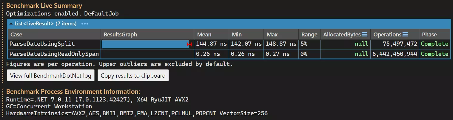 BenchmarkDotNet