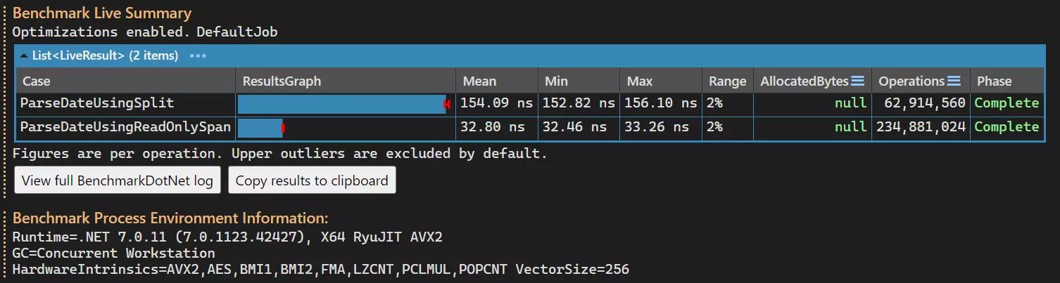 BenchmarkDotNet