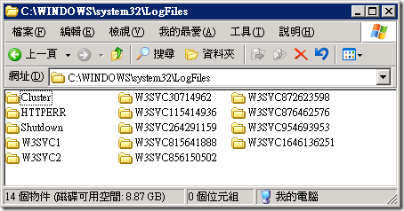 C:\WINDOWS\system32\LogFiles