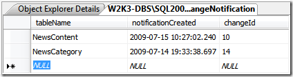 AspNet_SqlCacheTablesForChangeNotification 